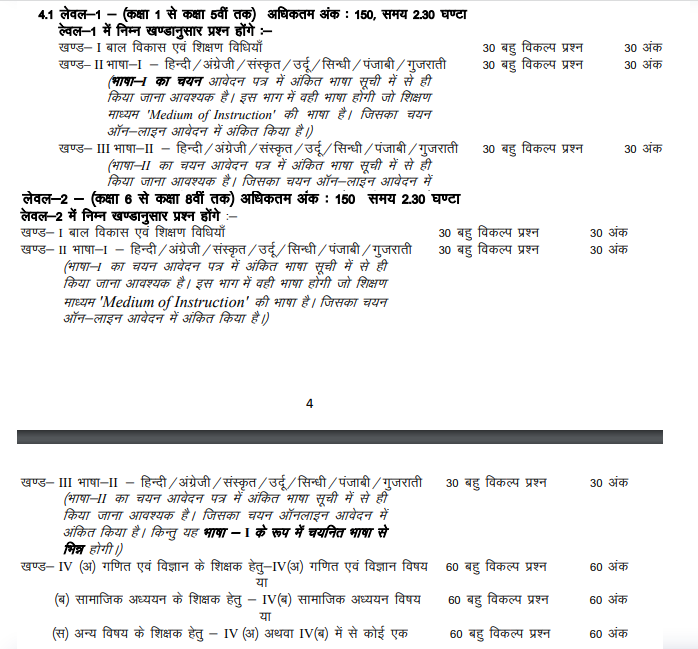 Rajasthan REET Admit Card 2025