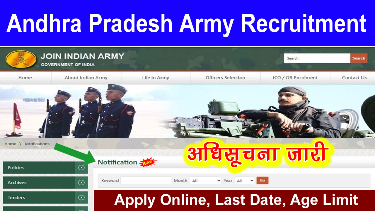 Andhra Pradesh Agniveer Army Recruitment 2025 Notification, Age Limit, Eligibility alt=