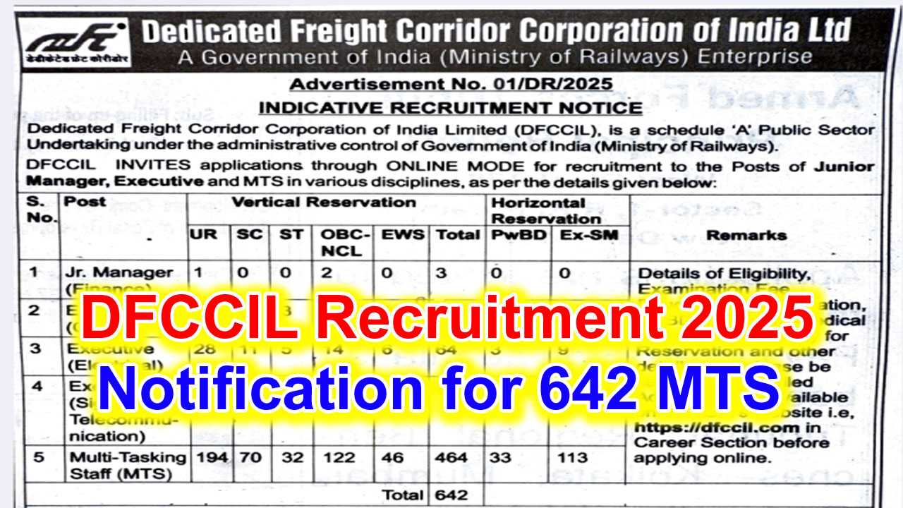 DFCCIL Recruitment 2025 Notification Out for 642 MTS, Executive & Junior Manager Posts! alt=