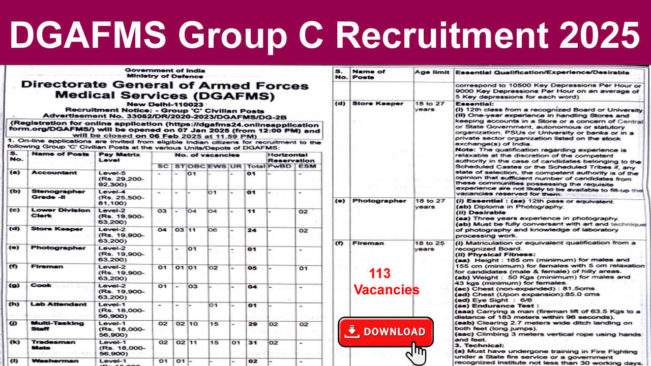 DGAFMS Group C Recruitment 2025 Notification Link, Apply Online, Eligibility Criteria alt=