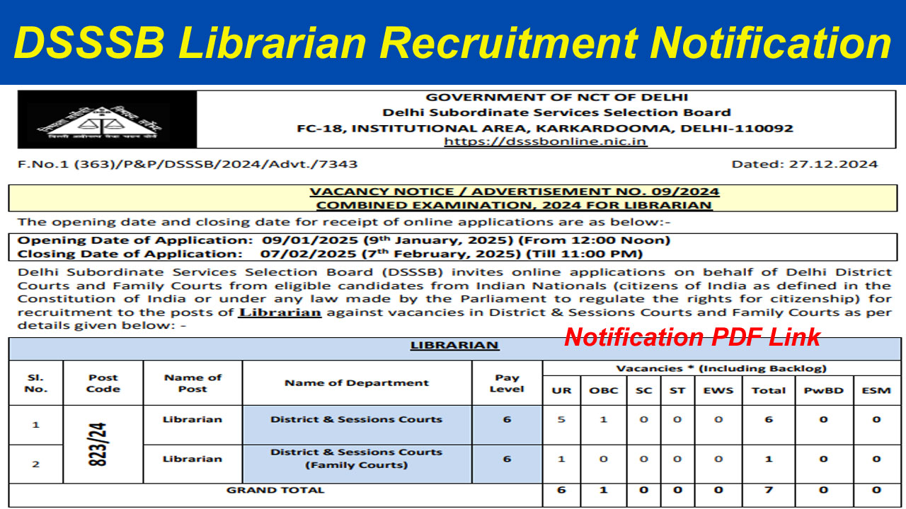 DSSSB Librarian Recruitment 2025 for 7 Vacancies, Apply Online, Application Fee alt=