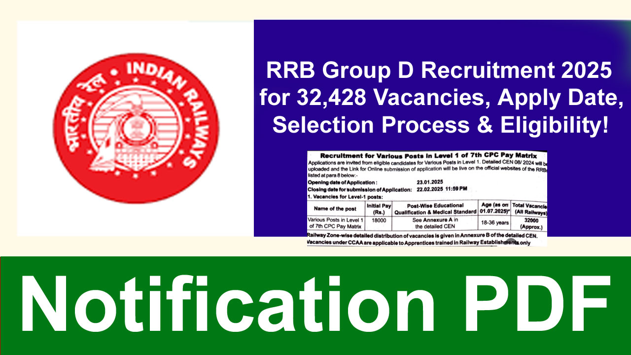 RRB Group D Recruitment 2025 Notification PDF for 32,428 Vacancies, Apply Date & Eligibility! alt=