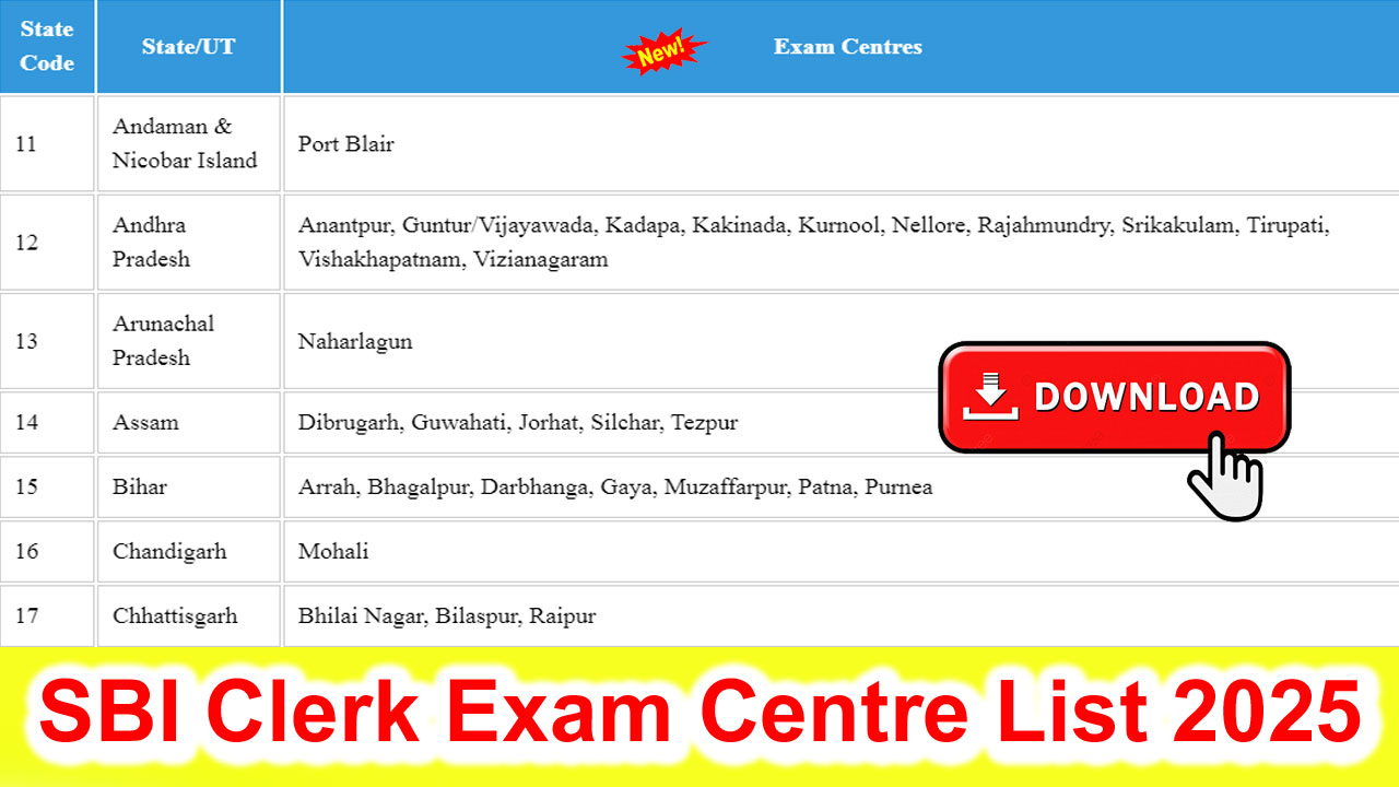 SBI Clerk Exam Centre List 2025: PDF Link, Check Centre Code List District Wise alt=